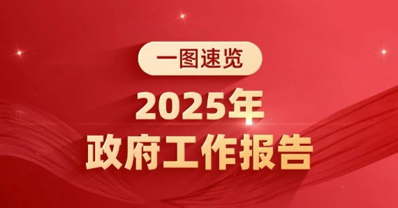 三峽黨建丨政府工作報告，一圖速覽！